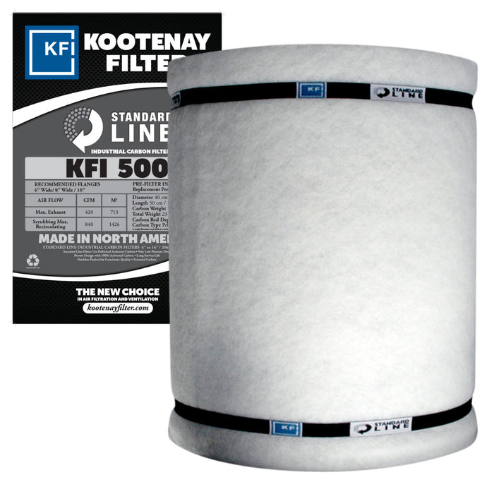 Kootenay KFI 500 Without Flange