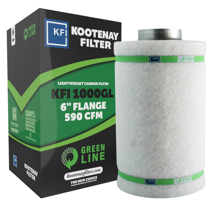 Kootenay KFI 1000GL with 6″ Flange Filter